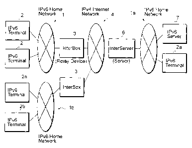 A single figure which represents the drawing illustrating the invention.